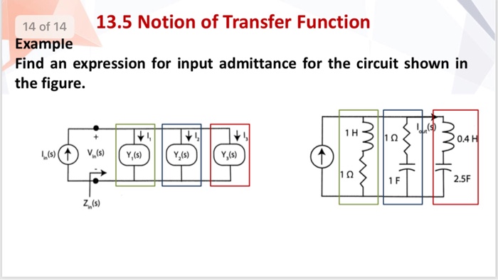 Solved 14 of 14 13.5 Notion of Transfer Function Example | Chegg.com