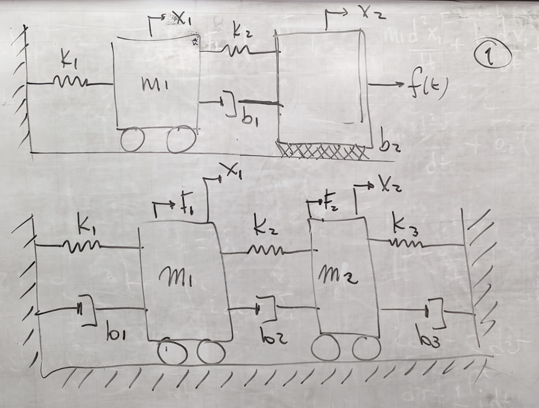 Solved Develop the equations of the systems shown in the
