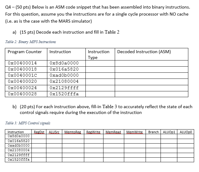 Q4 - (50 pts) Below is an ASM code snippet that has | Chegg.com