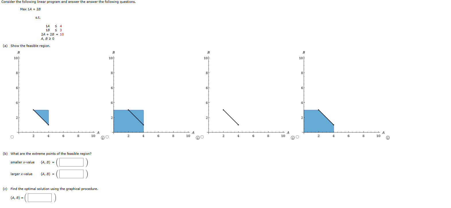 Solved Consider The Following Linear Program And Answer The | Chegg.com