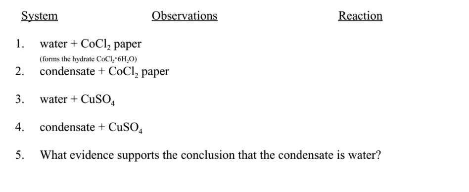 System
Observations
Reaction
1. water \( +\mathrm{CoCl}_{2} \) paper
(forms the hydrate \( \mathrm{CoCl}_{2} \cdot 6 \mathrm{