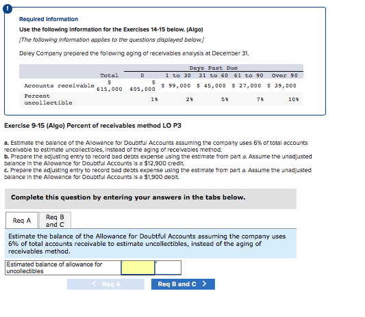 Solved Required Information Use the following information | Chegg.com