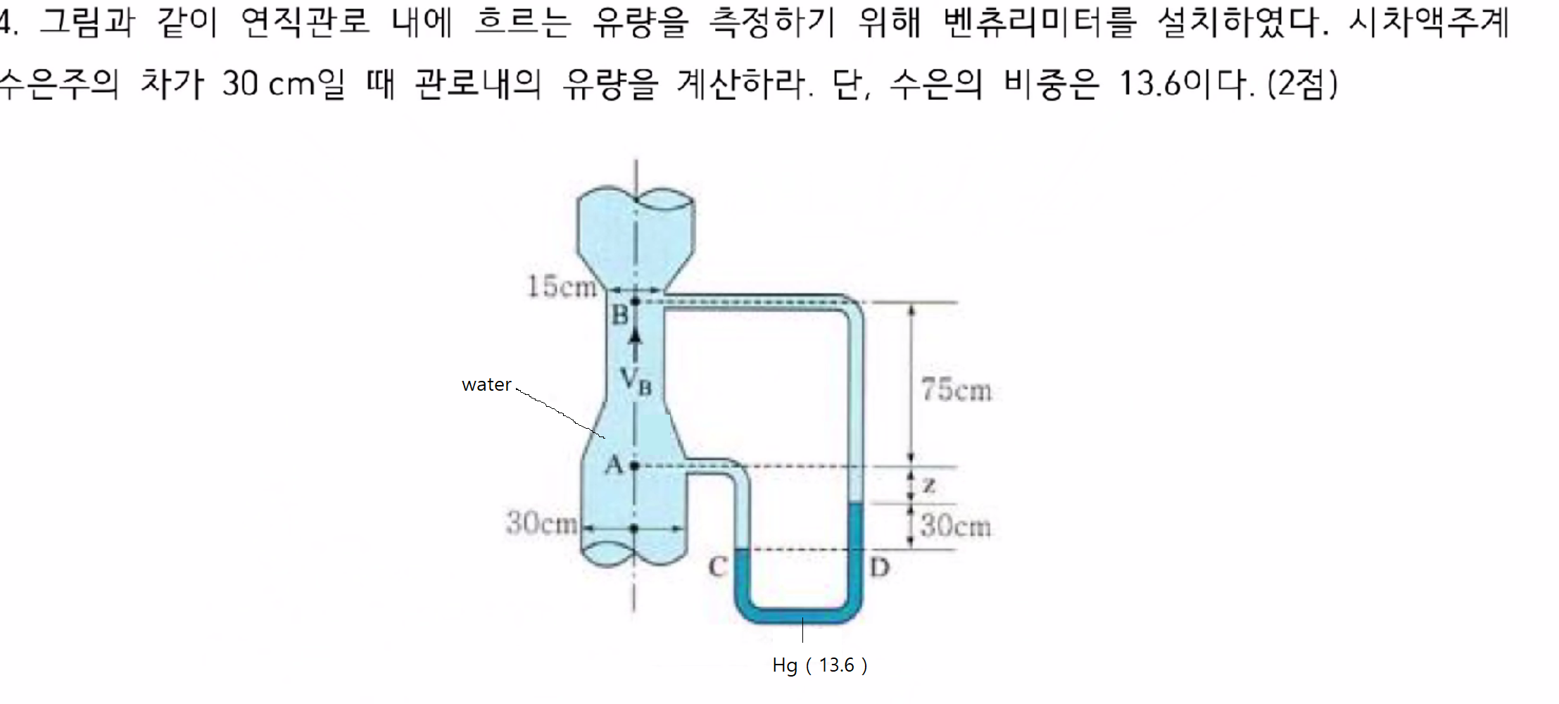 Solved A venturimeter was installed to measure the flow rate