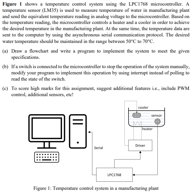 Solved Figure 1 shows a temperature control system using the Circuit Diagram