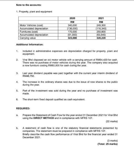 Solved RM PART A: PREPARATION OF CASH FLOW STATEMENT The | Chegg.com