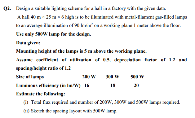 Solved Q2. Design a suitable lighting scheme for a hall in a | Chegg.com
