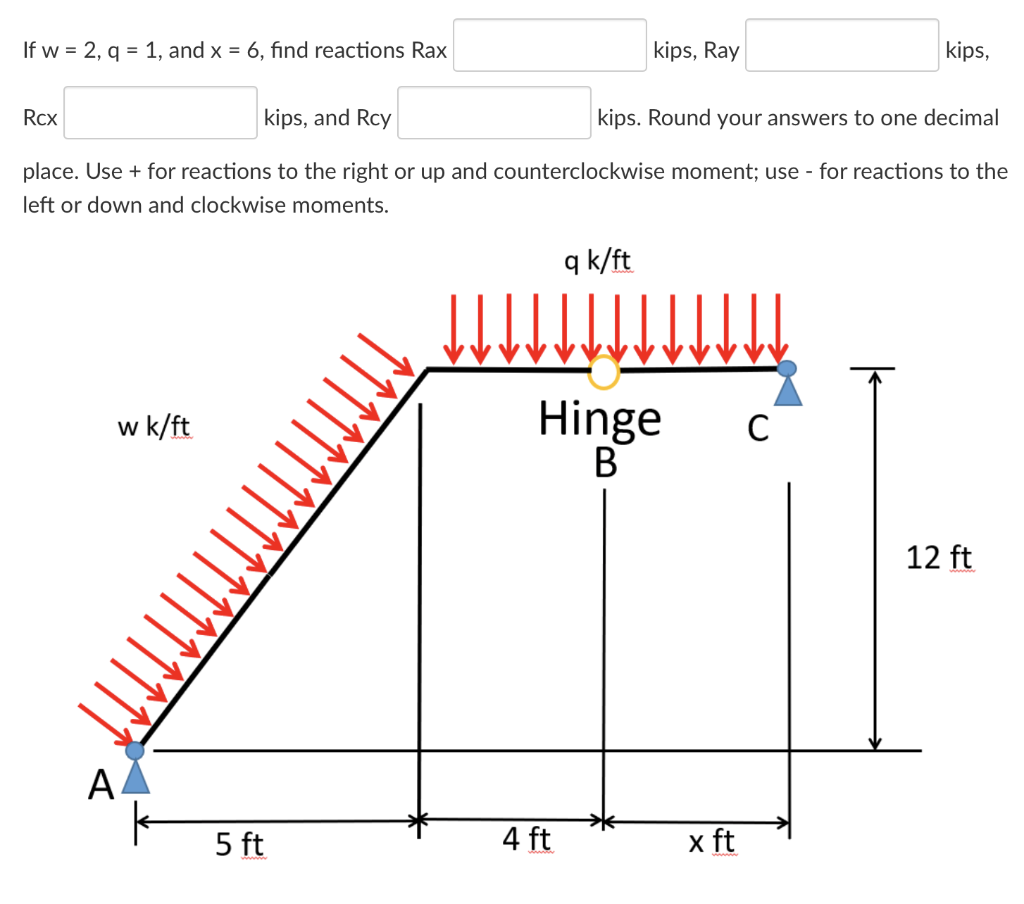 Solved If w=2,q=1, and x=6, find reactions Rax kips, Ray | Chegg.com