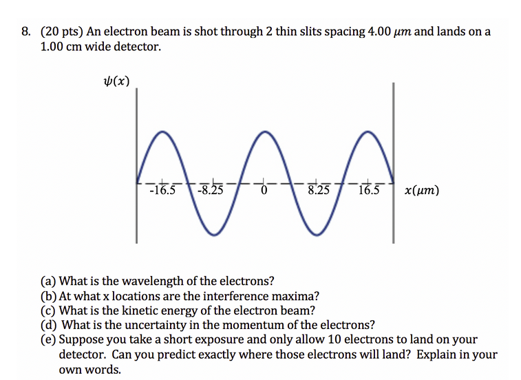 Solved 8. (20 pts) An electron beam is shot through 2 thin | Chegg.com