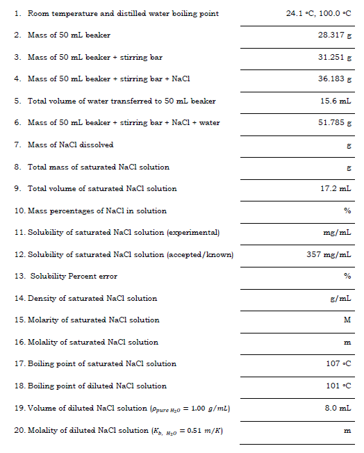 Solved 1. Room temperature and distilled water boiling point