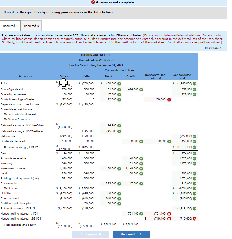 solved-the-individual-financial-statements-for-gibson-chegg