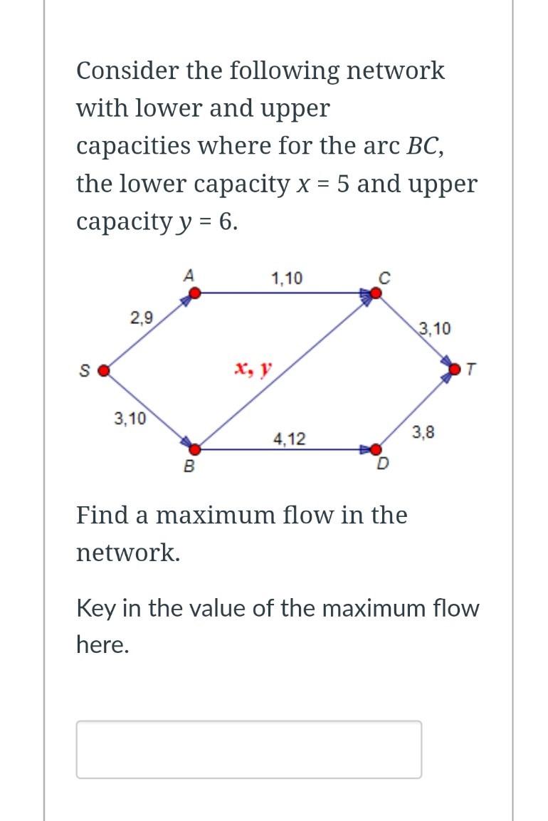 Solved Consider the following network with lower and upper | Chegg.com