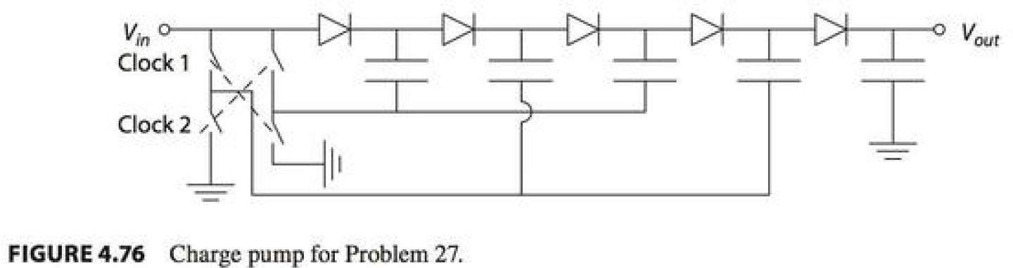 Solved o Vout Vin Clock 1 Clock 2 X FIGURE 4.76 Charge pump | Chegg.com
