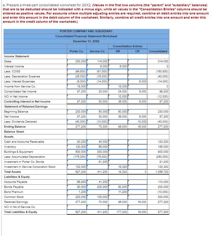 Solved P8-14 Consolidation Worksheet With Sale Of Bonds To 