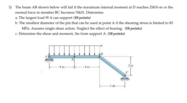 Solved 3) The beam AB shown below will fail if the maximum | Chegg.com