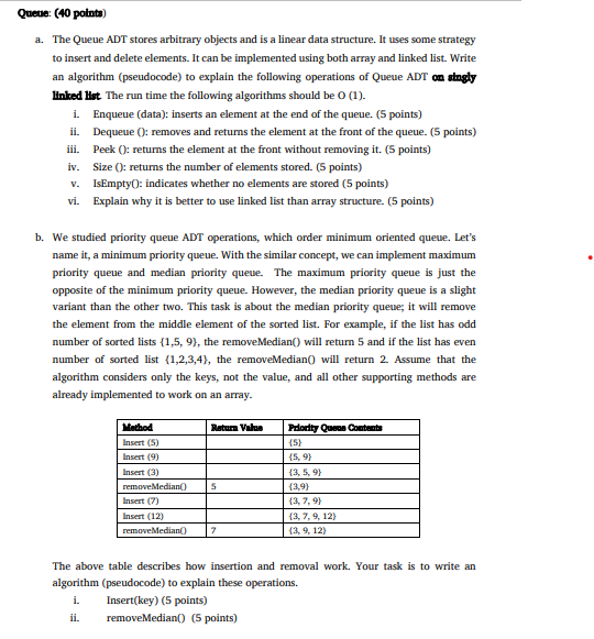 Quete: (40 potata) a. The Queue ADT stores arbitrary | Chegg.com