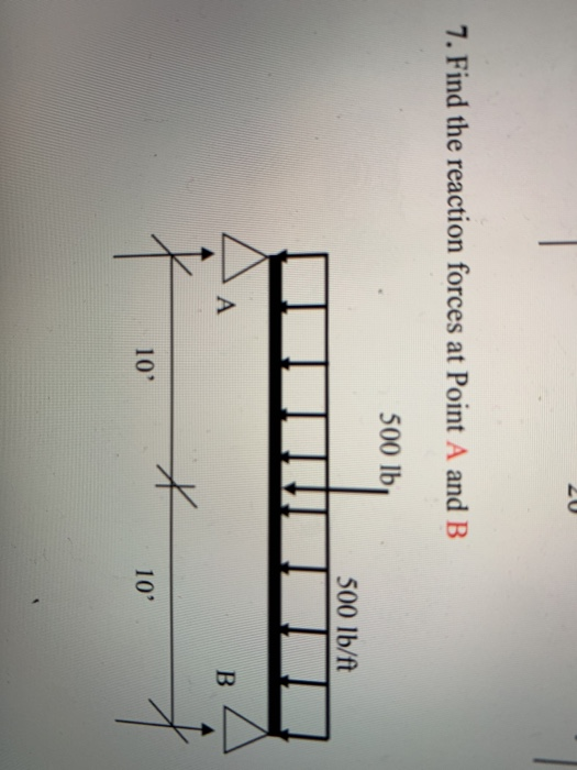 Solved 7. Find the reaction forces at Point A and B 500 lb | Chegg.com