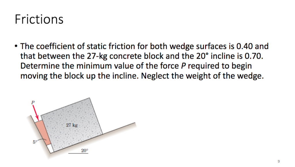 solved-frictions-the-coefficient-of-static-friction-for-chegg