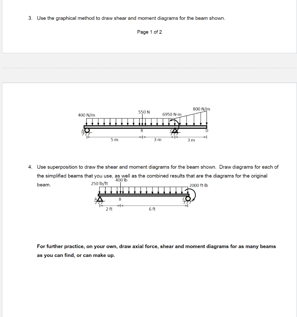 Solved 3. Use the graphical method to draw shear and moment | Chegg.com