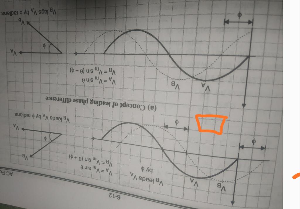 Solved 6-12 VB VA Vg leads VA bу ф AC Fu VA=Vm sino VB=Vm | Chegg.com