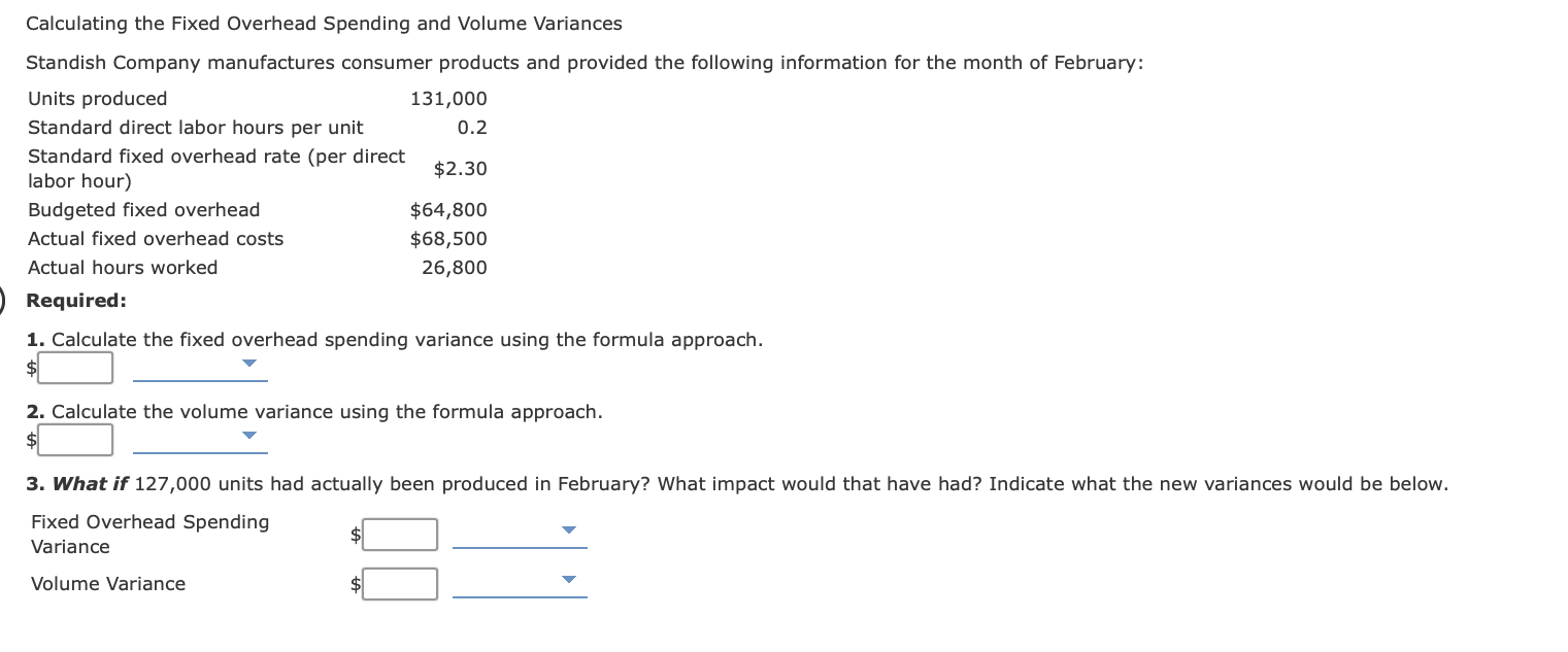 Solved Calculating the Fixed Overhead Spending and Volume | Chegg.com