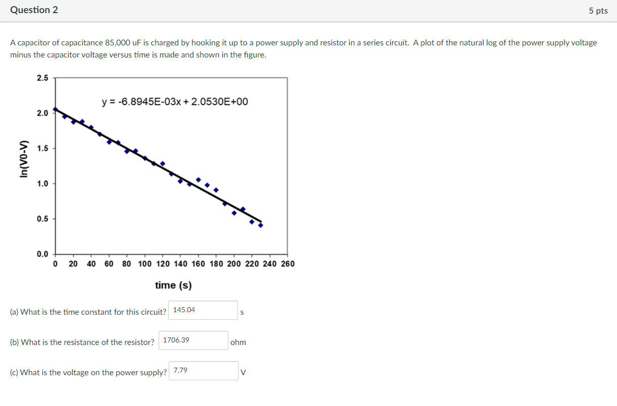 Solved Question 2 5 Pts A Capacitor Of Capacitance 85 000 Uf Chegg Com