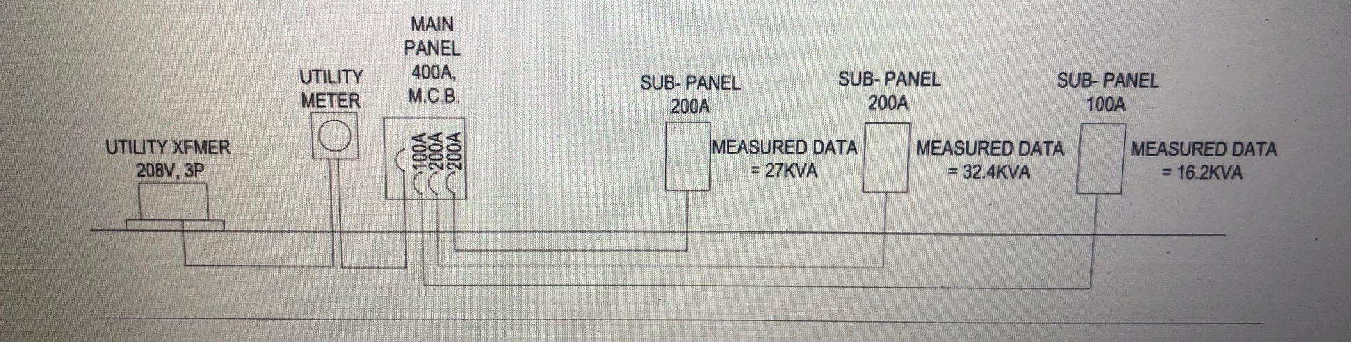 What Is The Adjusted Load In Kva And Amps On Each Chegg Com