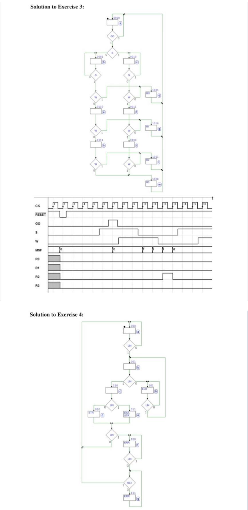 Solved need help understanding this problems please can you | Chegg.com
