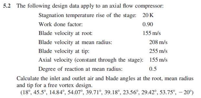 Solved 5.2 The following design data apply to an axial flow | Chegg.com