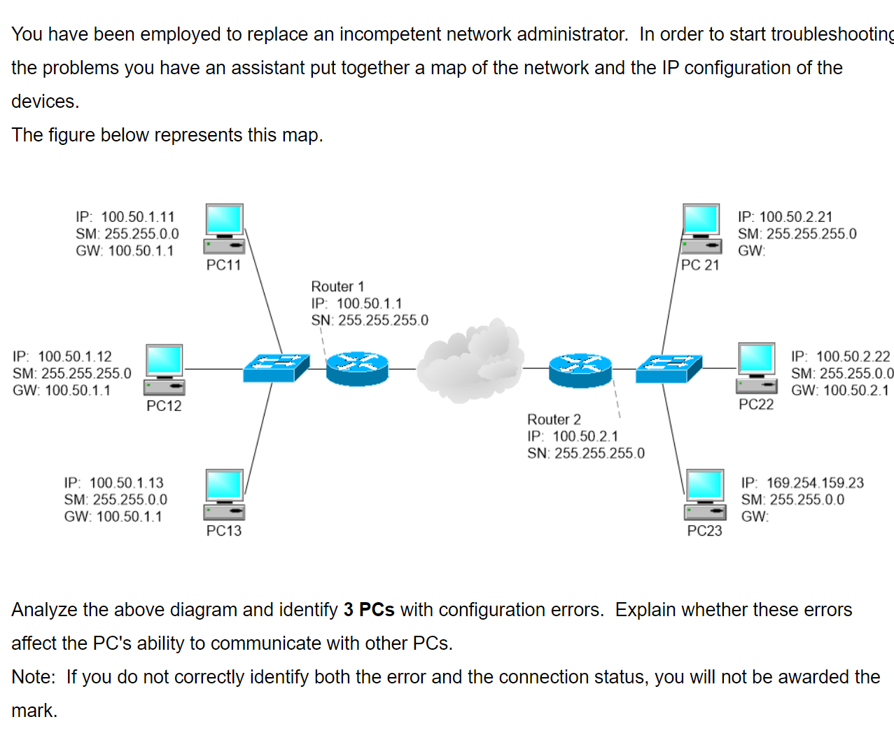 Solved You have been employed to replace an incompetent | Chegg.com