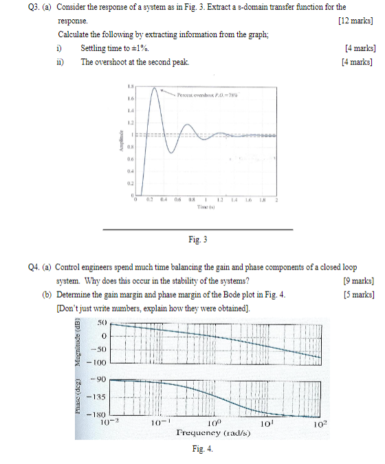 Solved Q3. (a) Consider the response of a system as in Fig. | Chegg.com
