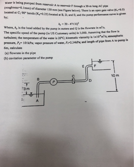 Solved water is being pumped from reservoir A to reservoir F | Chegg.com