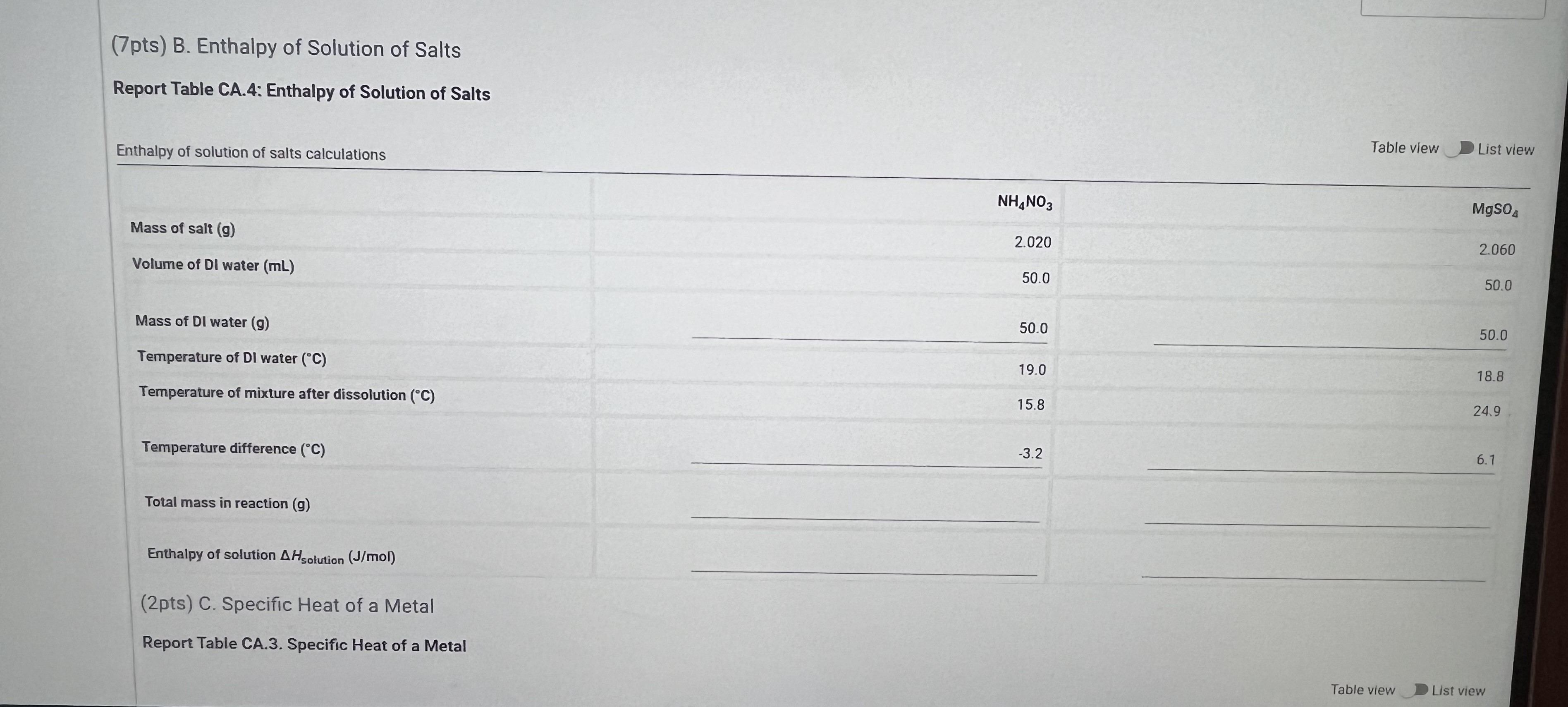 (7pts) B. Enthalpy of Solution of Salts Report Table