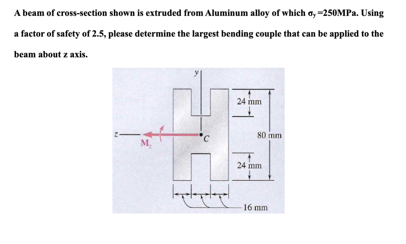 Solved A beam of cross-section shown is extruded from | Chegg.com