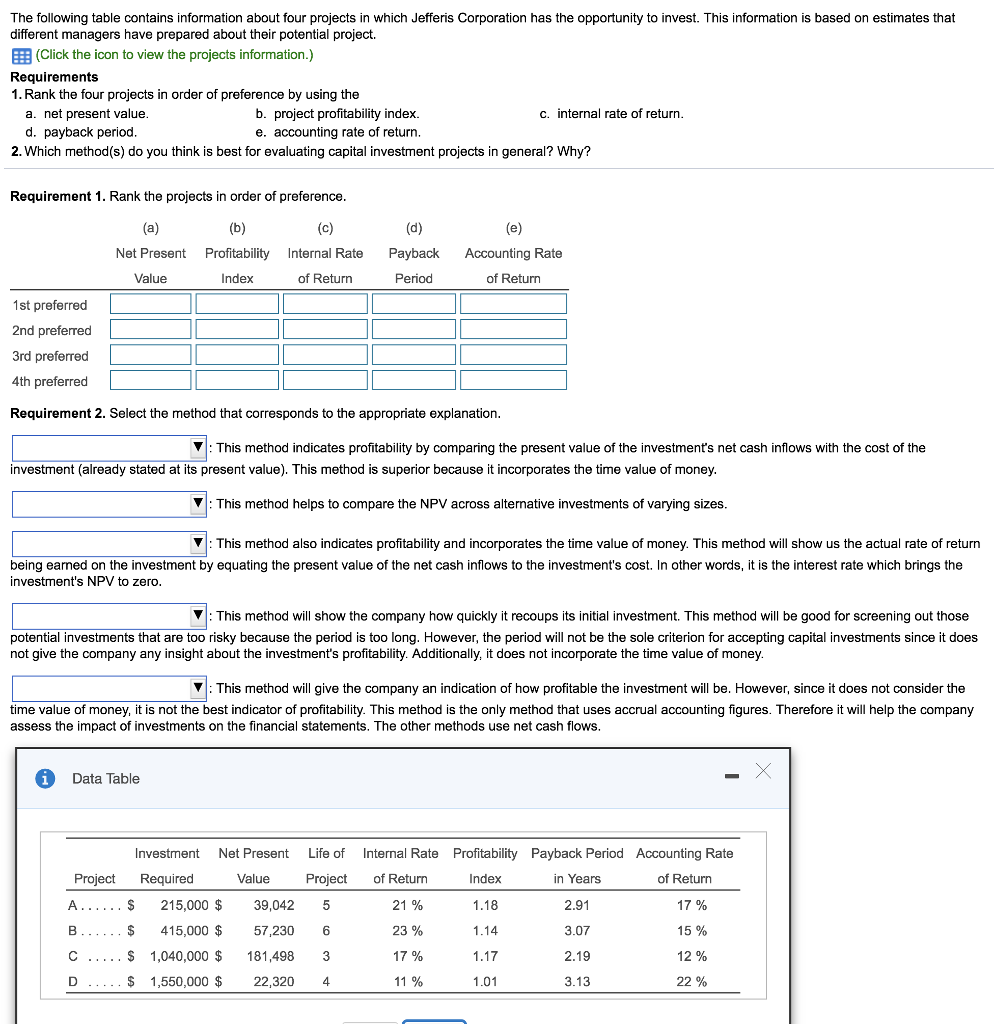 Solved The following table contains information about four | Chegg.com