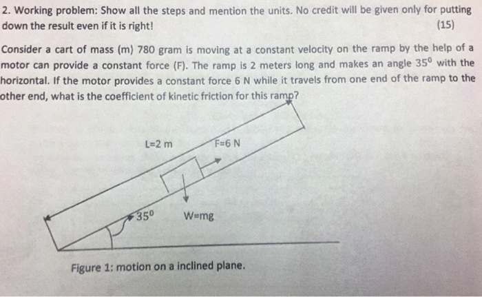 Solved 2. Working problem: Show all the steps and mention | Chegg.com