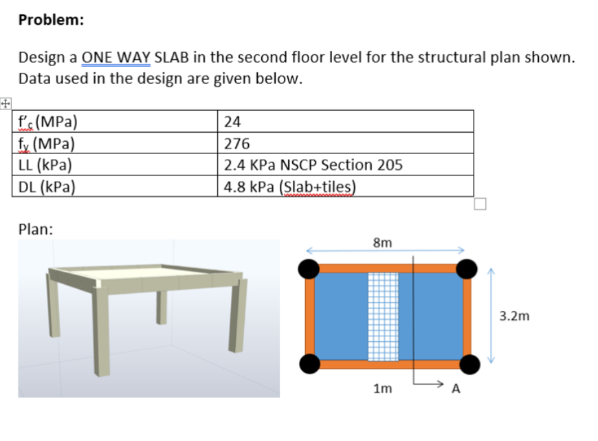 Solved Problem: Design a ONE WAY SLAB in the second floor | Chegg.com