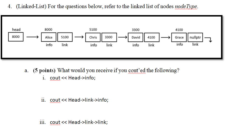 Solved C++: I have finish the question in a piece of paper | Chegg.com