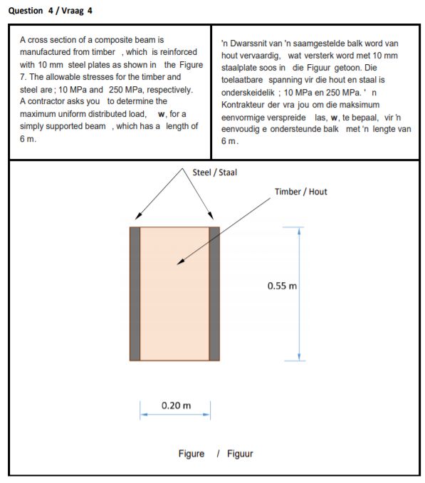 Solved Question 4 / Vraag 4 A cross section of a composite | Chegg.com