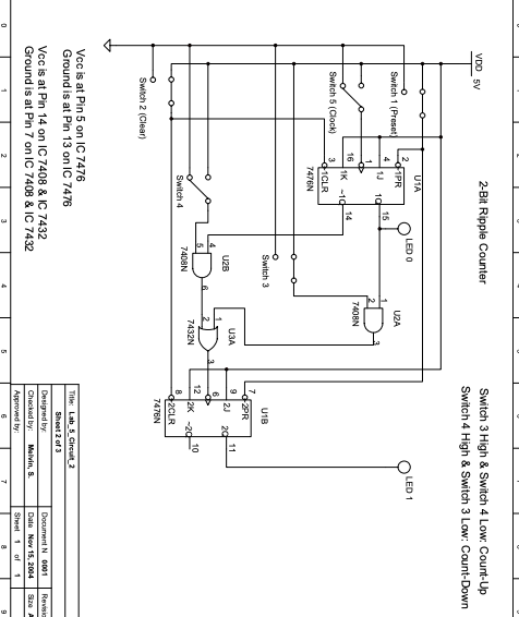 Solved Part 2. Ripple Counter Procedure: Select an | Chegg.com