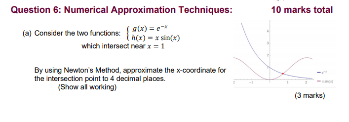 Solved Question 6: Numerical Approximation Techniques: 10 | Chegg.com