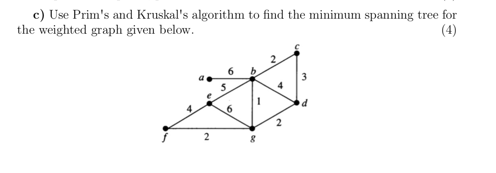 Solved C) Use Prim's And Kruskal's Algorithm To Find The | Chegg.com