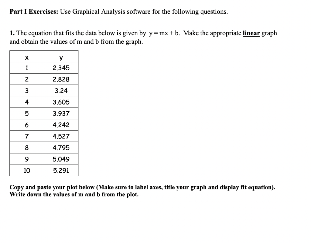 Solved Part I Exercises: Use Graphical Analysis software for | Chegg.com