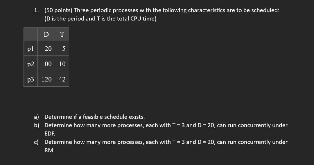 Solved 1. (50 Points) Three Periodic Processes With The | Chegg.com