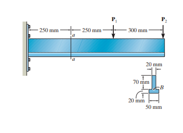 Solved The cantilever strut is subjected to the point loads | Chegg.com