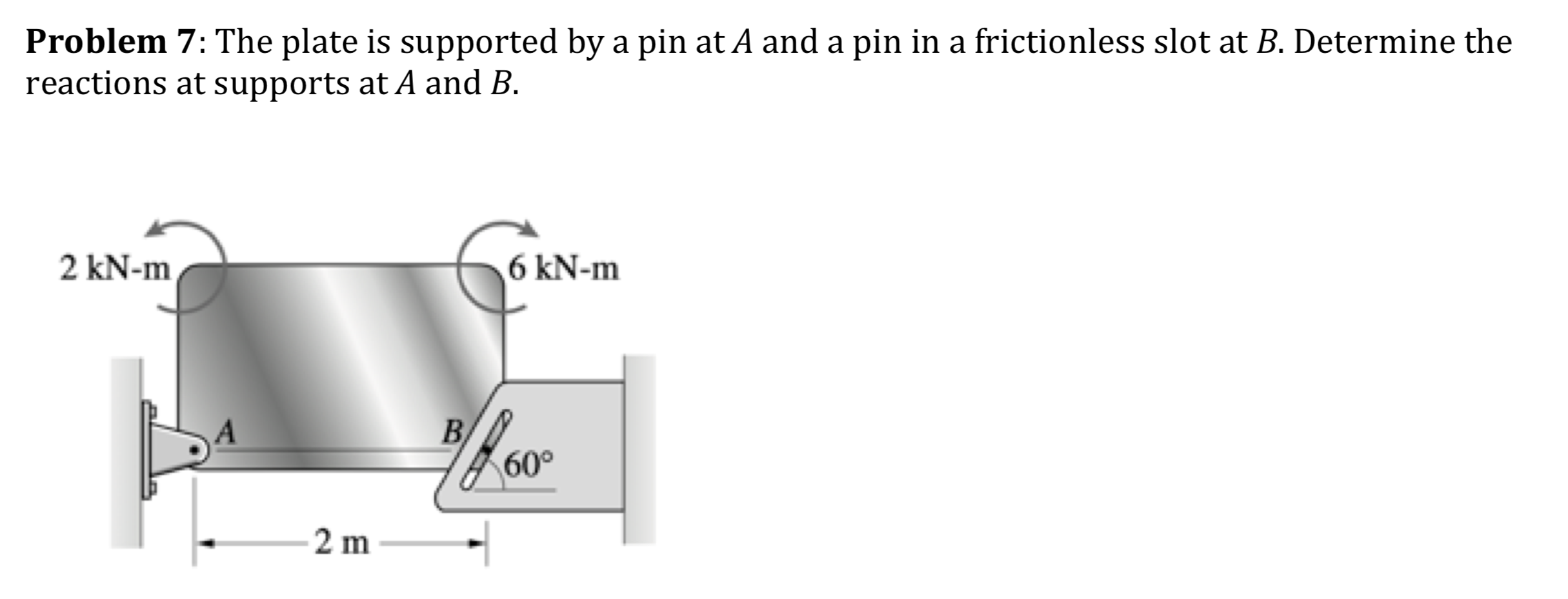 Solved Problem 7: The plate is supported by a pin at A and a | Chegg.com