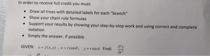 Solved In order to receive full credit you must: Draw all | Chegg.com