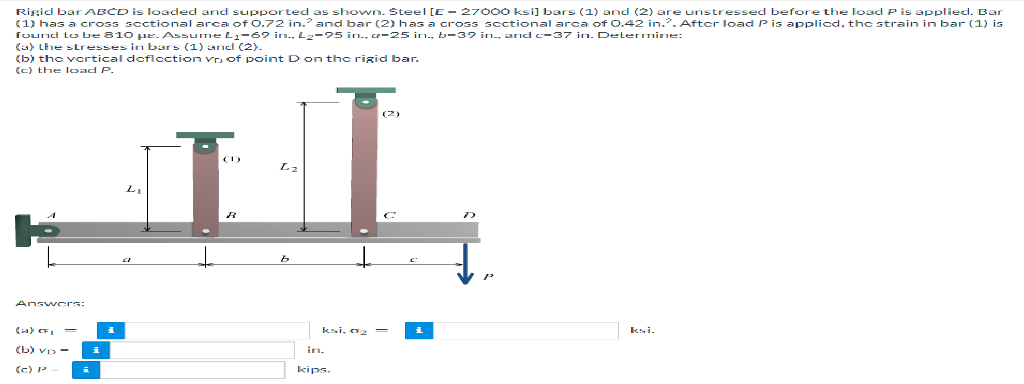 Solved Rigid Bar ABCD Is Loaded And Supported As Shown. | Chegg.com