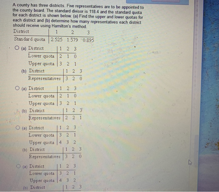 Solved QUESTION 5 10 points Save Answer The results of an | Chegg.com