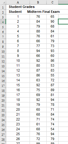 Solved Please do it in excel and provide excel screenshots. | Chegg.com