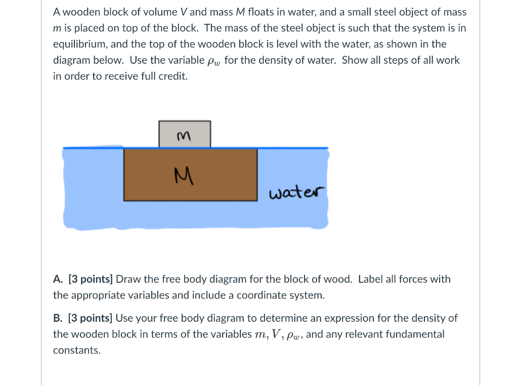 Solved A wooden block of volume V and mass M floats in | Chegg.com